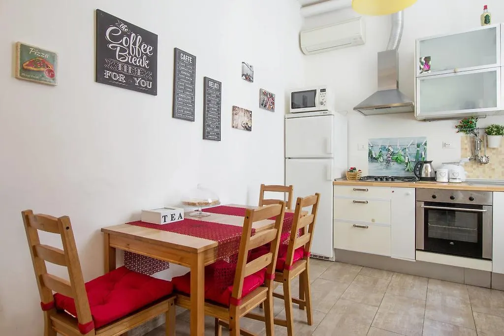 Cuore Di Testaccio Apartment Rome 0*,