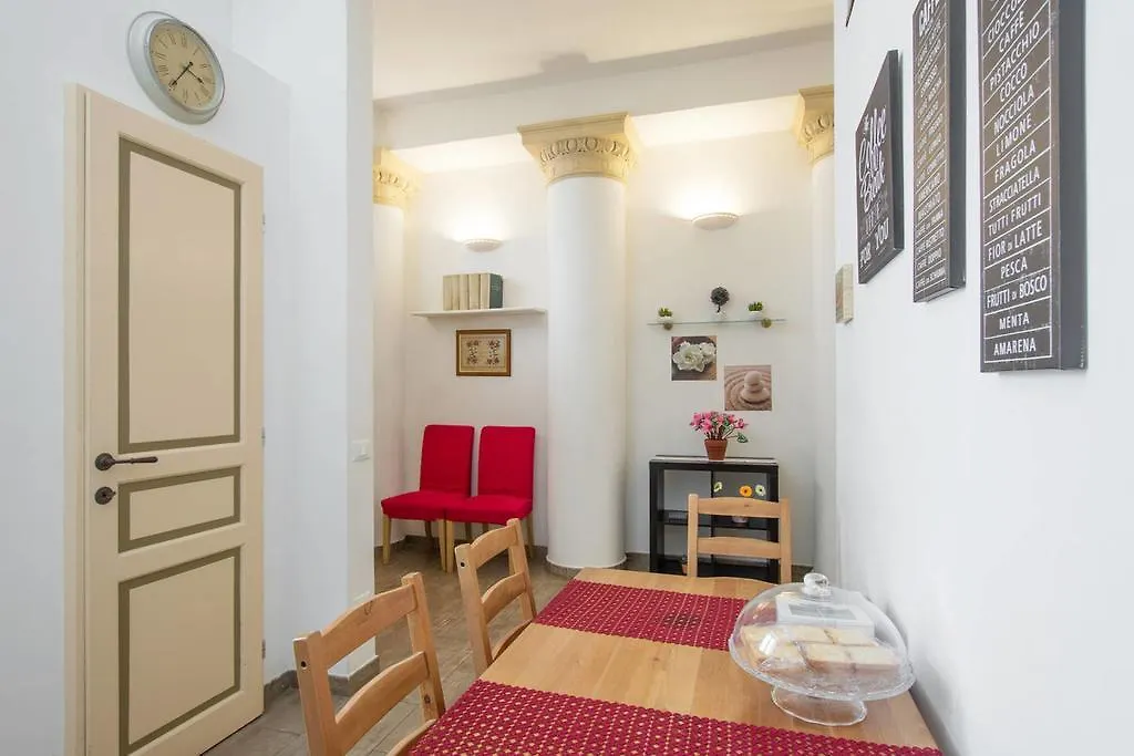 Cuore Di Testaccio Apartment Rome