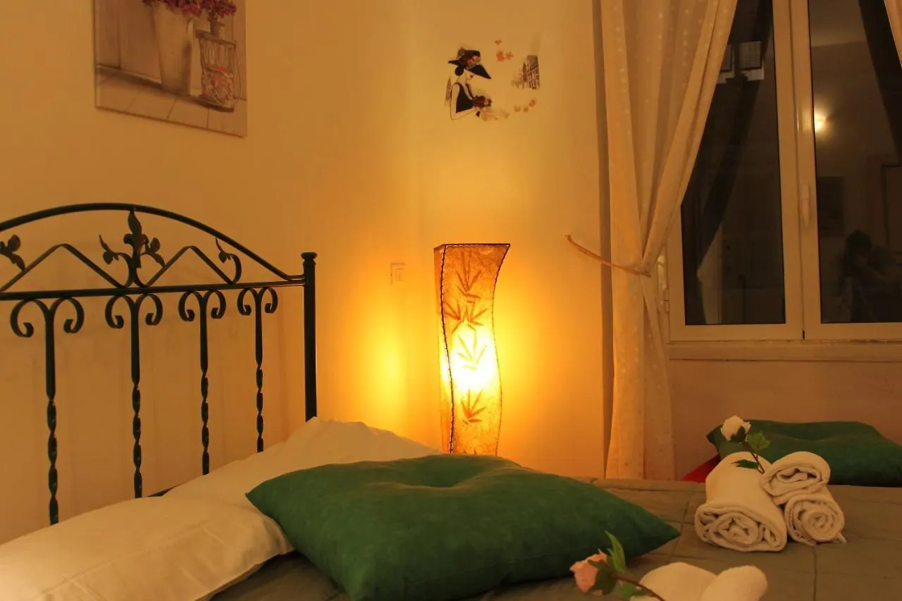Cuore Di Testaccio Apartment Rome 0*,  Italy